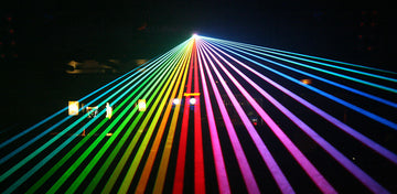 Everything You Need to Know About Laser Show